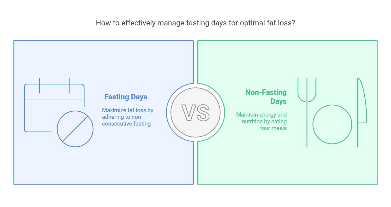 The Hottest Diet in Korea: Switch-On Diet!