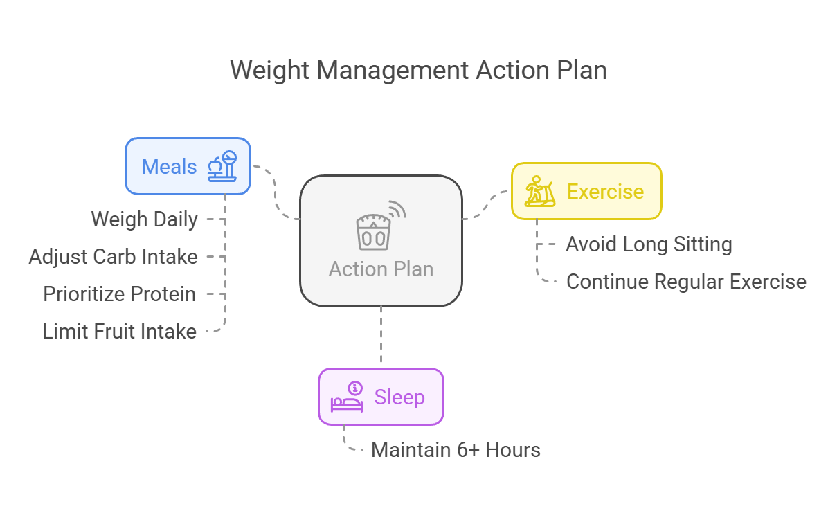 The Hottest Diet in Korea: Switch-On Diet!