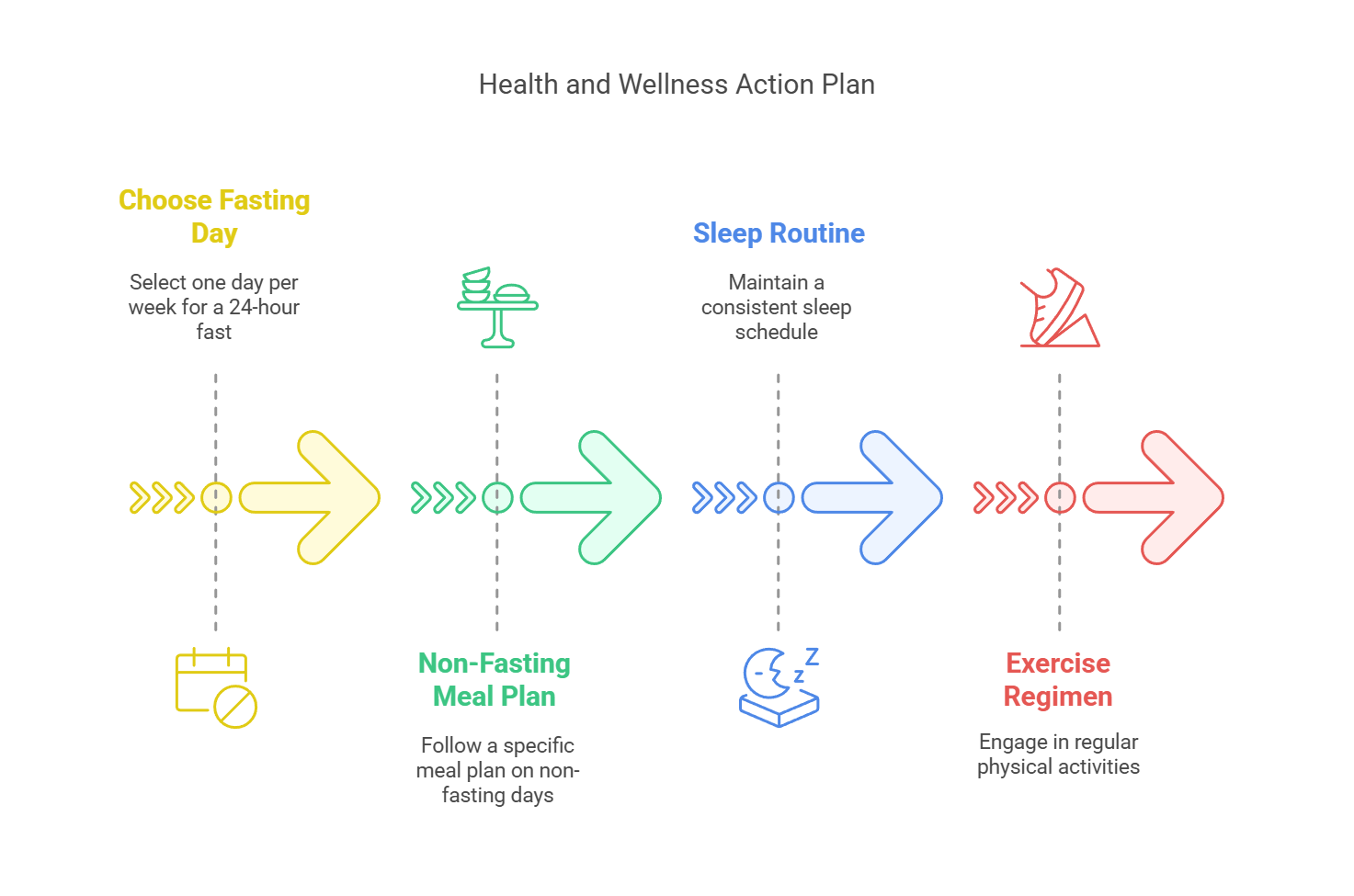 The Hottest Diet in Korea: Switch-On Diet!