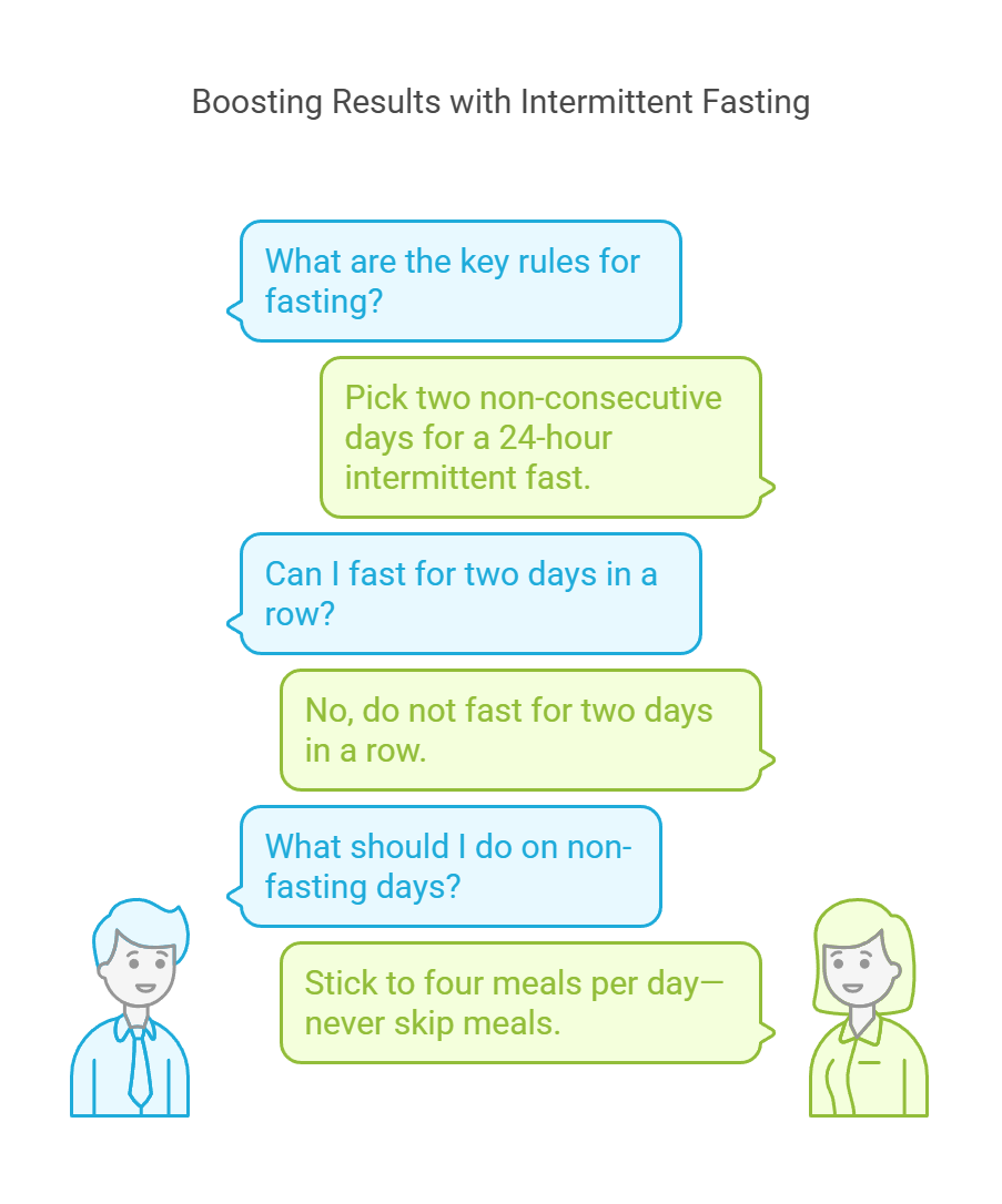 The Hottest Diet in Korea: Switch-On Diet!