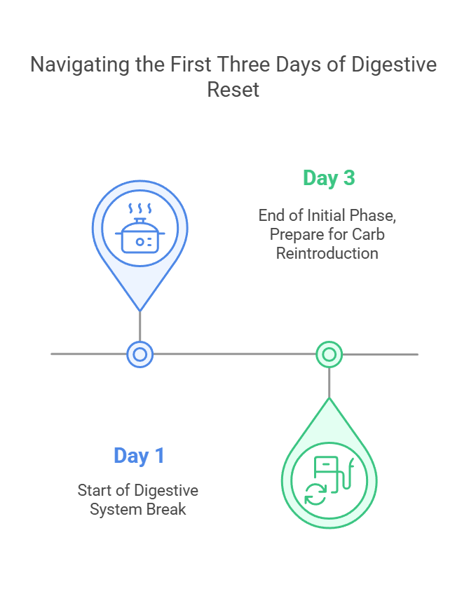 The Hottest Diet in Korea: Switch-On Diet!